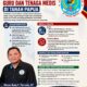 NEGARA WAJIB MENYELESAIKAN KEKURANGAN GURU DAN TENAGA MEDIS DI TANAH PAPUA
